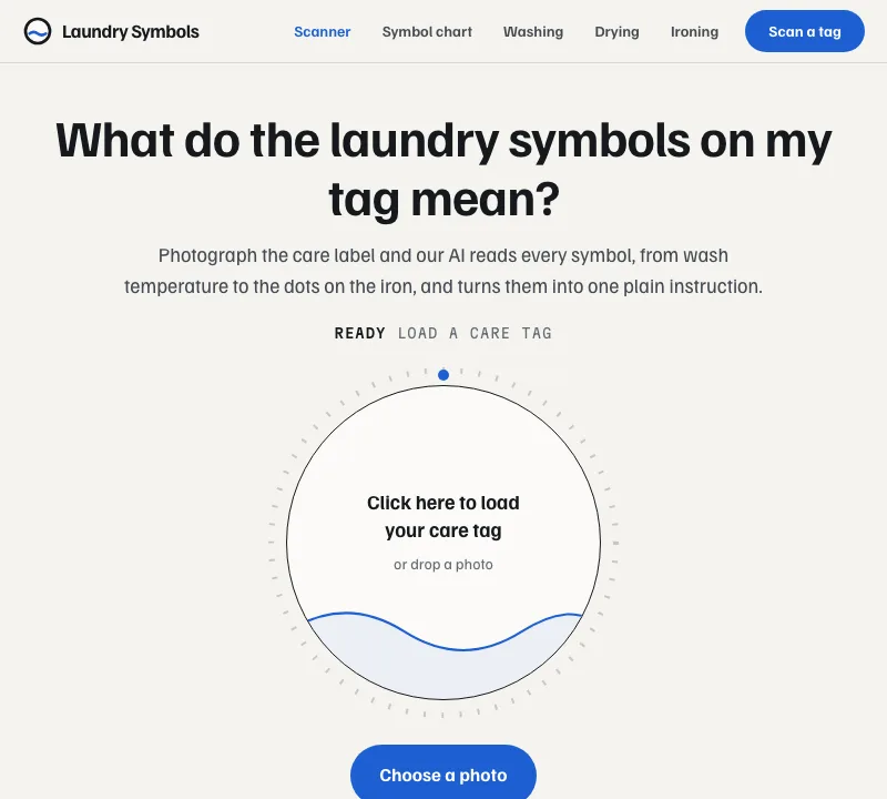 Laundry Symbols homepage